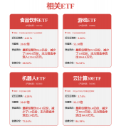 富家激光：公司机械从动化产物包罗从动