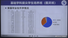 2025年高考倒计时！580-660分山东高考生登